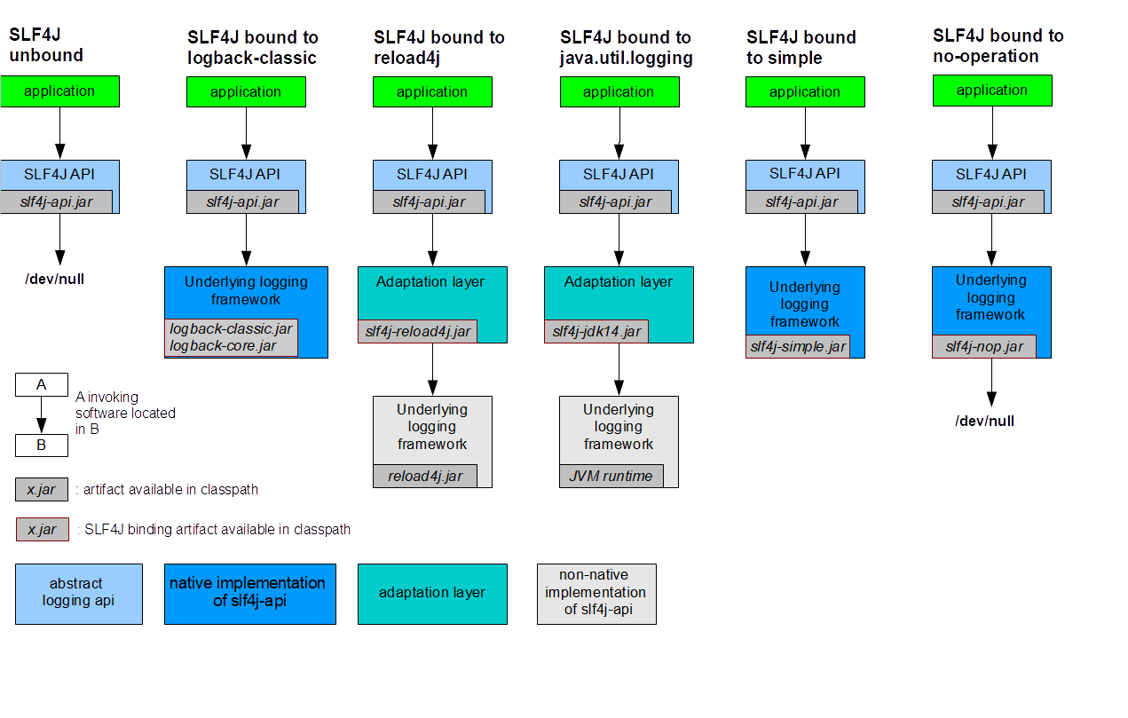 jdk-8--without-login